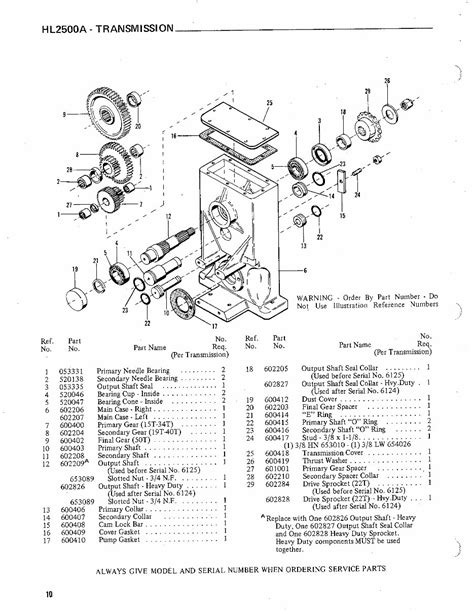 gehl 2500 skid steer manual|gehl 2500 hydraulic rebuild.